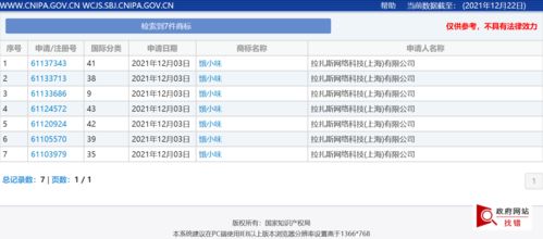 餓了么申請注冊“餓小味”商標，AI賦能商家菜品研發新篇章
